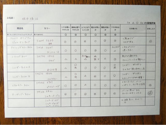 100均スタッフの溺愛ネイルは これっ 18 19秋冬 100円ショップ Flet S フレッツ 百圓領事館