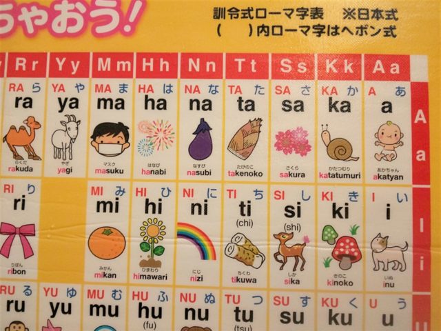 全部100円なんて信じられない 子どもと一緒に楽しめる 100均のお風呂グッズ 100円ショップ Flet S フレッツ 百圓領事館